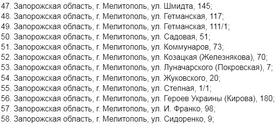 Колеги з всеукраїнських ЗМІ відстежили всі квартири саме з мелітопольською пропискою